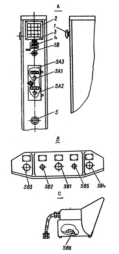 КД2328 Розташування органів керування однокривошипным прессом